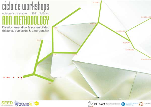 Ciclo de Workshops “ADN Methodology” / México 2011